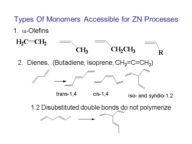Types Of Monomers Accessible for ZN Processes  1.  -Olefins 2.  Dienes,